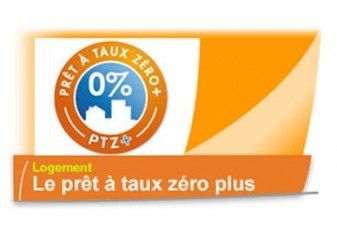 ptz+ 2012