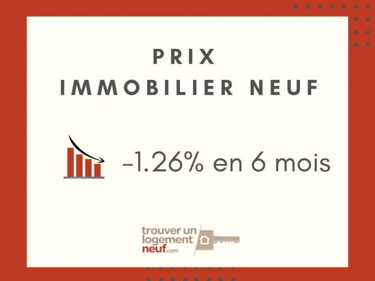prix logement neuf France 2026