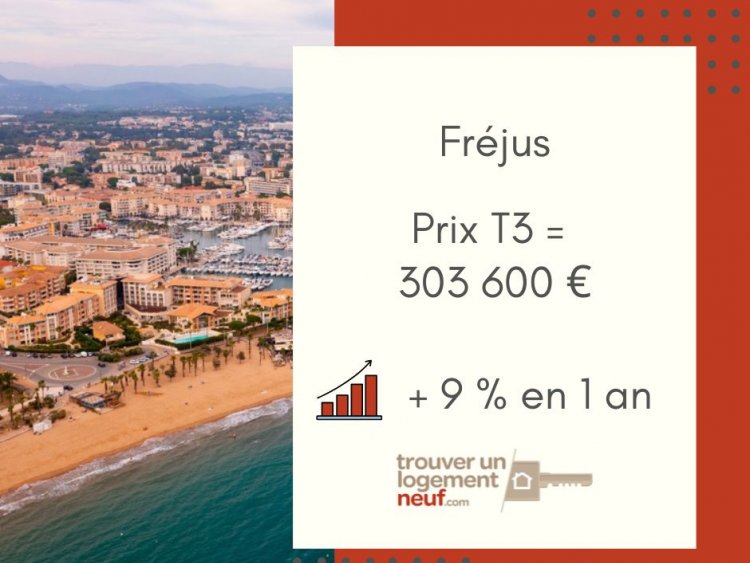 prix appartement neuf Fréjus